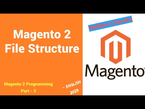 File Structure In Magento 2 | Part -20 | Magento 2 Tutorial For Beginners | English | 2023