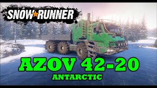 Azov 42-20 "Antarctic" Review: The Double Edged Sword | A Contingency or A Liability?