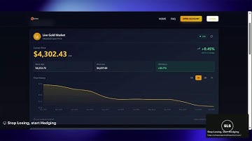 Live Market Analysis