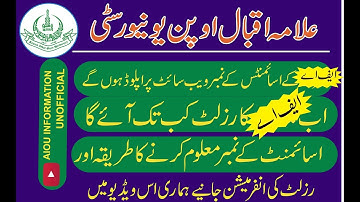 Assignment Marks H.S.S.C. Programmes (Intermediate) | Semester Spring 2018