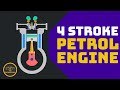 [HINDI] 4 stroke Petrol Engine : Working | Animation | Construction | Components | Parts