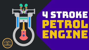 [HINDI] 4 stroke Petrol Engine : Working | Animation | Construction | Components | Parts