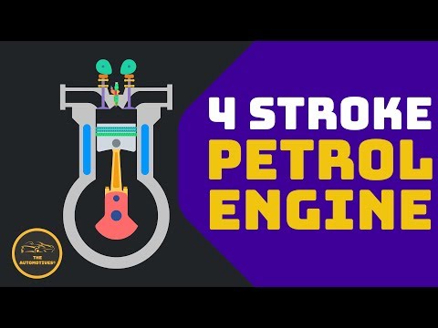[HINDI] 4 stroke