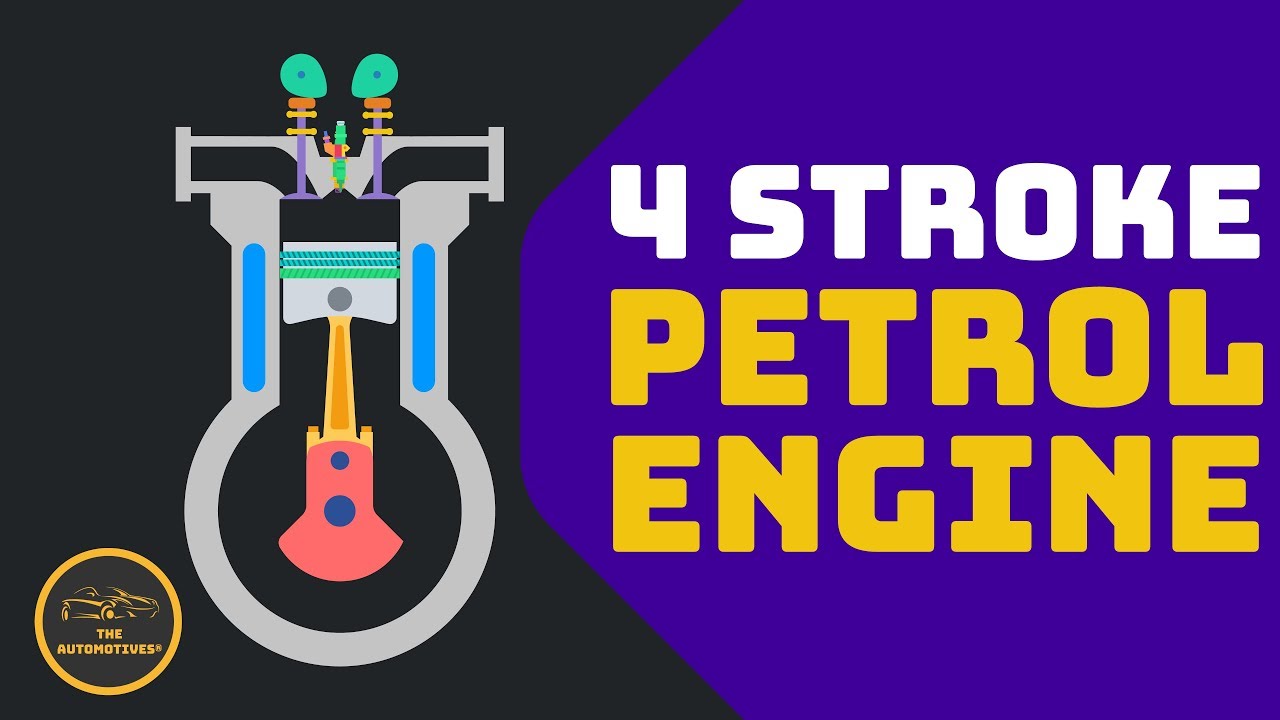 2 Stroke Petrol Engine Animation