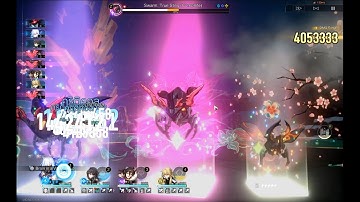 Honkai  Star Rail Gold and Gears Difficulty V Conundrum Lv.6 Erudition Path