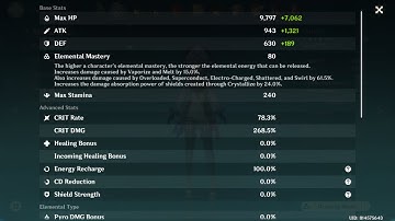 Ganyu with r5 Prototype Crescent