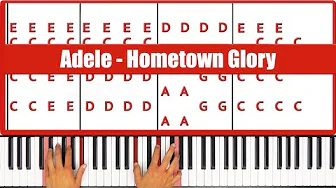 Hometown Glory Piano - How to Play Adele Hometown Glory Piano Tutorial! (Easy) Hometown Glory Piano - How to Play Adele Hometown Glory Piano Tutorial! (Easy)