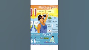 Sốc nhiệt CHỈ TRONG 5 PHÚT – Bé trai nhập viện cấp cứu| Dược sĩ Trương Minh Đạt