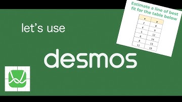DESMOS Graphing Calculator - Line of Best Fit (Linear Regression)