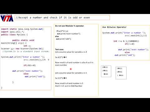 How to Identify Odd and Even Numbers in Java using if else