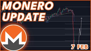 XMR RECOVERY RALLY?🚨 | MONERO (XMR) PRICE PREDICTION & NEWS 2024!