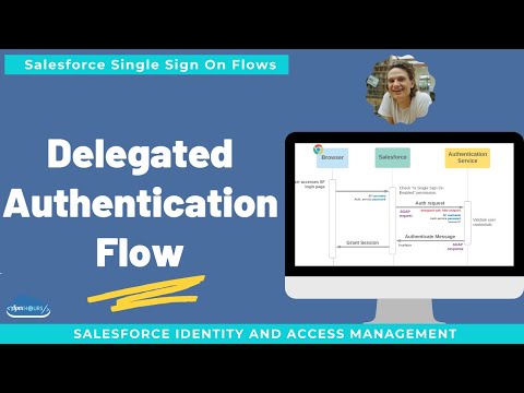 Delegated Authentication Flow