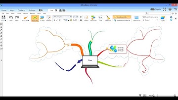 Le Huu Nhiem - Hướng dẫn cơ bản sử dụng imind map 7 (Part 2)