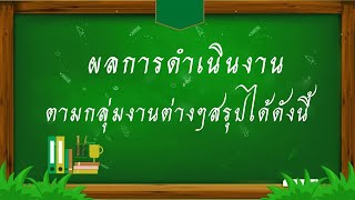 VTR ผลการดำเนินงาน การบริหารงาน 4 ฝ่าย  #โรงเรียนบึงคำคู