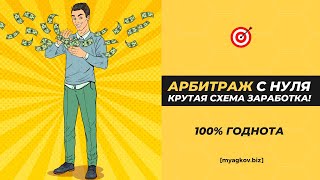 Арбитраж Трафика с нуля! Крутая схема заработка! #арбитраж #арбитражтрафика screenshot 2