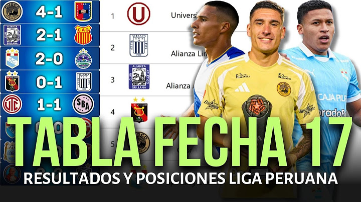 PERUVIAN LIGA 1 STANDINGS AND RESULTS TODAY 2025 | ALIANZA ATLÉTICO DEFEATS GRAU
