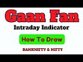 Gann Intraday Indicator - How To Draw Precisely