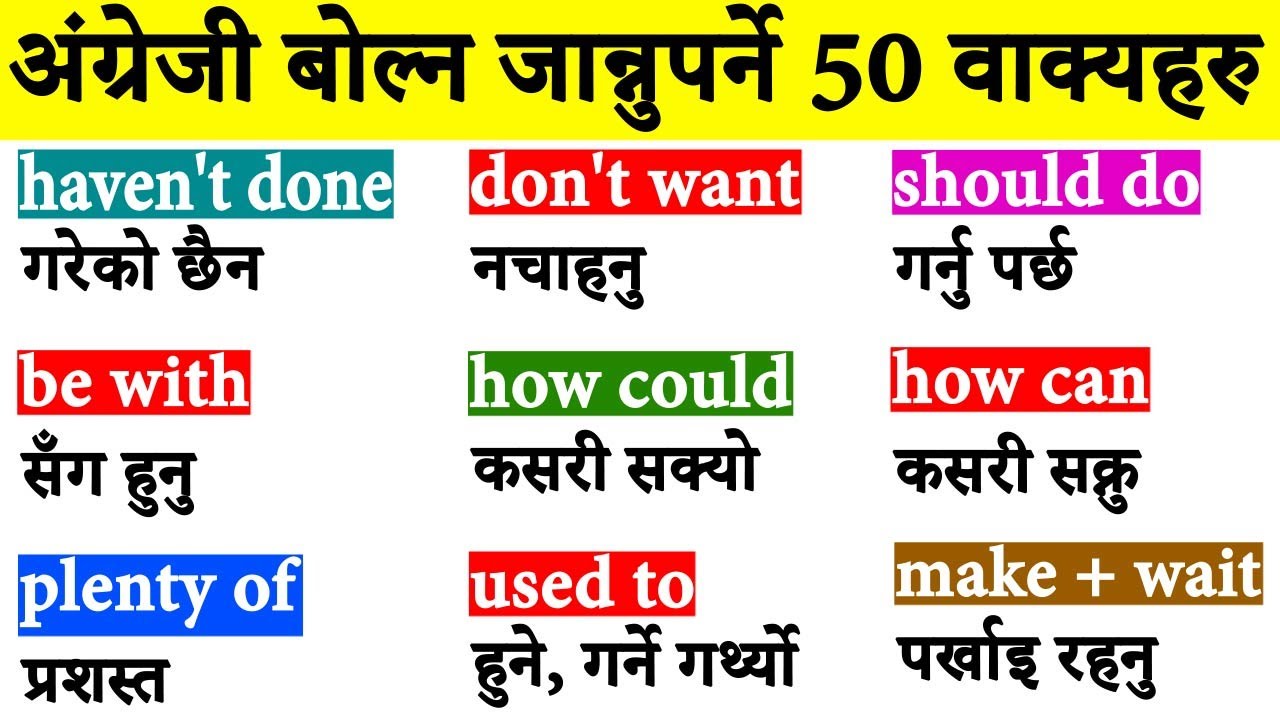 Spoken English Practice - Improve Speaking Skills with Nepali Meanings