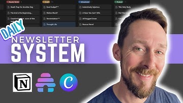 Daily Newsletter System with Beehiiv Notion and Canva