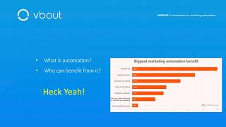 Introduction to Marketing automation