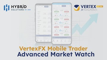 Advanced Market Watch on VertexFX Mobile Trader