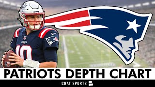 Patriots Release SURPRISING Depth Chart Ahead Of Week 1 vs. Eagles + Patriots Projected Starters