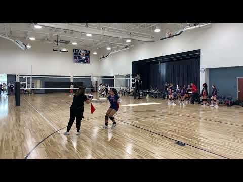 CCS 8th Grade Vs Great Hearts Forest Heights