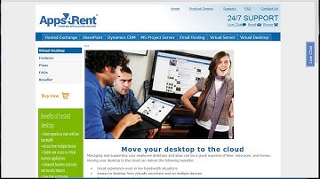 Sharepoint 2013 App Hosting Model | See How it Works