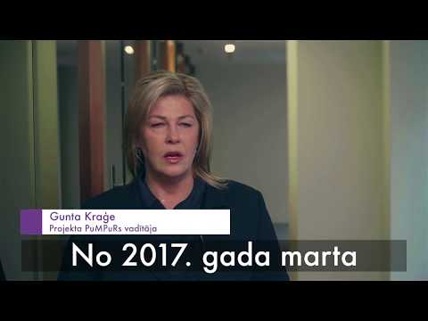 Video: Kas ir organizatoriskais pamats?