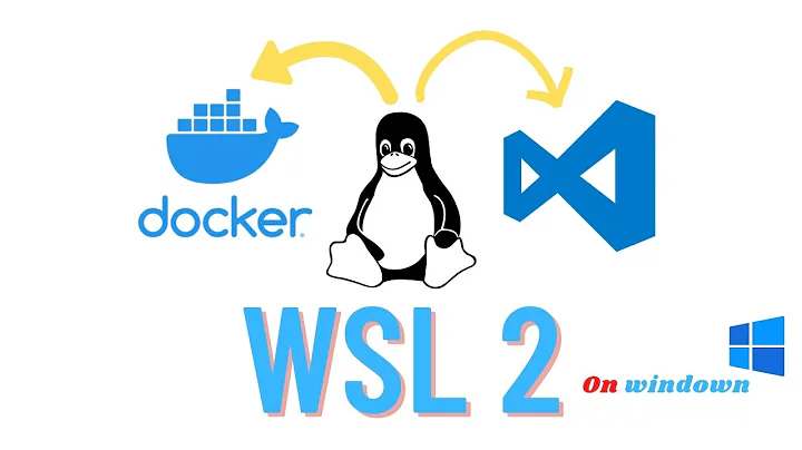 Docker + Linux +WSL2 + Visual code : Hướng dẫn kết nối Docker và Visual code tới Linux trên WSL2