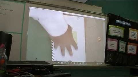 AVID Interactive Notebook in Math