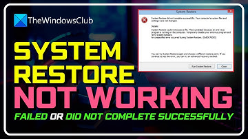 System Restore not working, failed or did not complete successfully in Windows 11/10