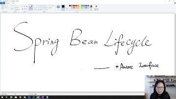 Spring Bean Lifecycle | Creation - *Aware Interfaces