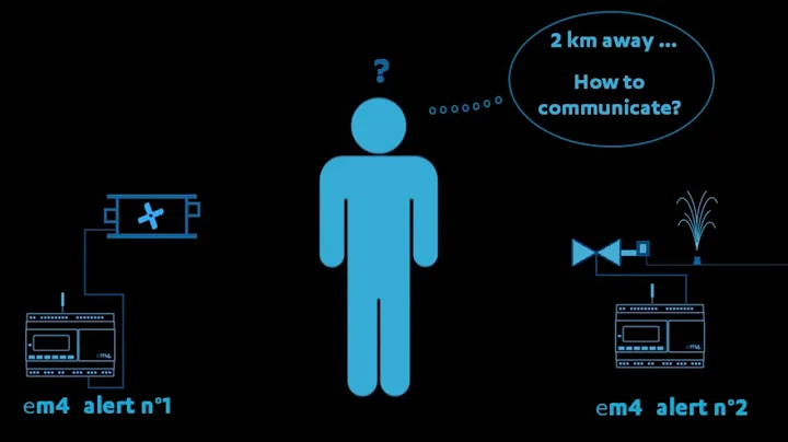 em4 alert tutorial: How to communicate between two em4 alert