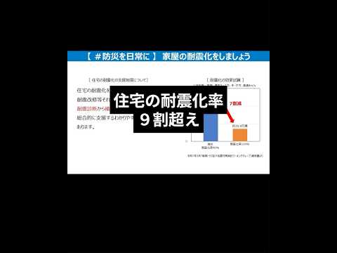【#防災を日常に】 耐震化（内閣府防災） - 内閣府防災