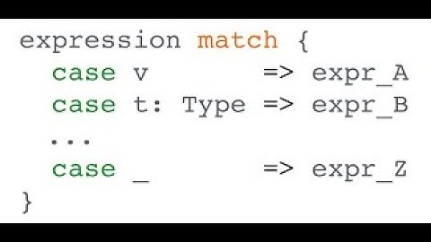 Scala Day 15 - More Pattern Matching 2022 04 05 16 07 02