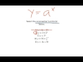 Exponential vs Linear Functions