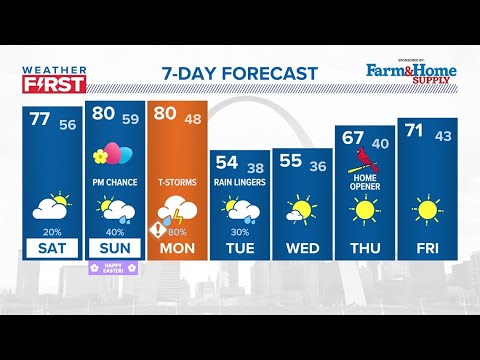 A warm and breezy night - YouTube