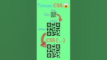 CSS image-rendering - будущее 🚀 или магия 🪄? #css #html #frontend #htmlcss #css3 #html5