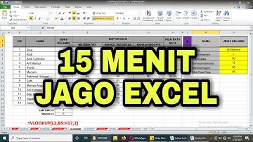 11 Dasar Rumus Excel Untuk Admin Kantor
