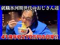 【就職氷河期世代のおじさん達】孤独で動物園に行く1日‼︎レッサーパンダが可愛い過ぎてヤバイ‼︎
