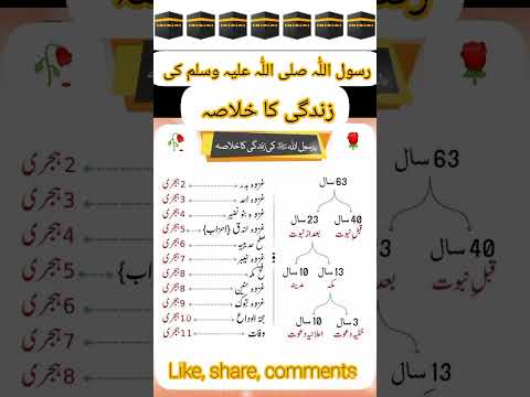 رسول اللّٰہ (ص) کی زندگی کا خلاصہ ❤️❤️#youtubefeed #trending #yshortsvideo #shortsfeed #sub#muhammad