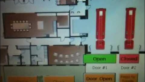 GateKeeper Door Monitoring System