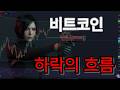 5/28일 비트코인 전망 차트분석, 하락 다 피했고 지금은 이렇게 대응 중