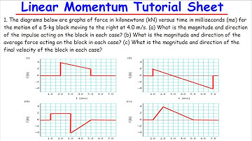 Linear Momentum & Collision Practice Questions