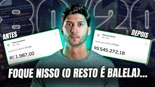 Thumbnail do Vídeo