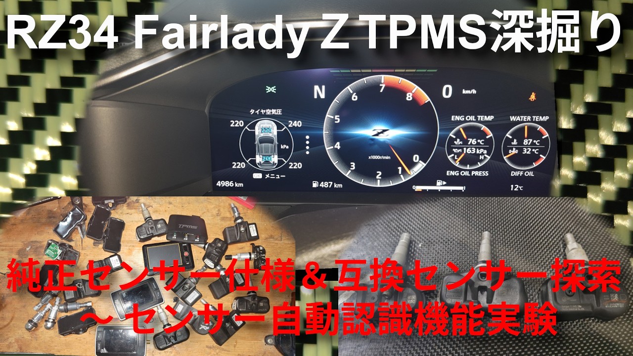 確認用 In-depth look at RZ34] In-depth look at RZ34 TPMS: Checking