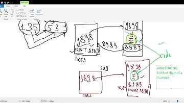 QBASIC Tutorial: How to REVERSE any number? Theory Part