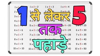 Multiplication Table 1 to 5 | 1 से 5 तक पहाड़े | Learn Tables of One To Five in Hindi For Kids screenshot 4