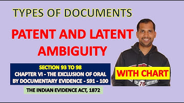 Types of Documents | Patent and Latent Ambiguity | Introduction to Section 93 to 98 of Evidence Act
